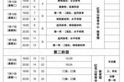 开云体育下载-深圳光明邀你免费看篮球赛 选手阵容豪华
