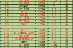 开云体育首页-【小幸运哈】西甲焦点战解析：皇家奥维耶多 VS 皇家马德里，升班马主场守擂 VS 豪门客场争胜
