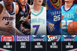 开云体育-夏洛特黄蜂后场新星辛普森：下赛季能否取得突破？