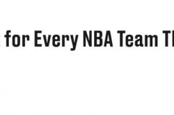 开云体育首页-美媒晒30队最佳交易目标：火箭队特雷杨湖人队马卡 勇士队该追怀特