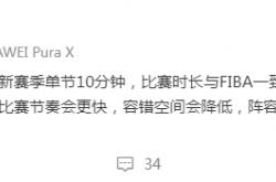 开云体育下载-CBA新政对广东影响大，上海敲定4外援，江苏重磅引援抵达